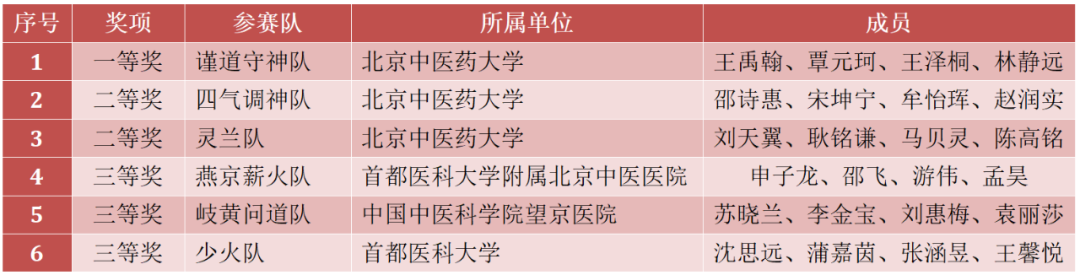 wps_doc_1(1).png