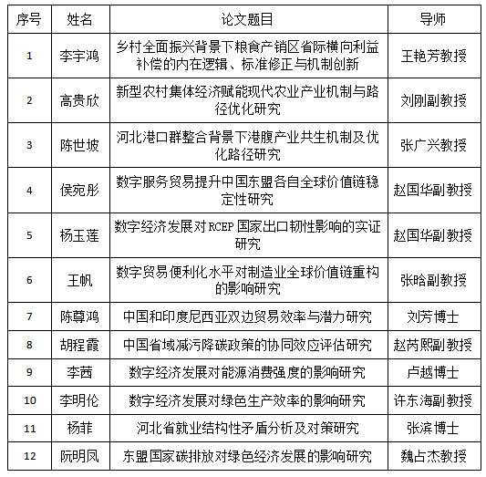 理论经济学.png